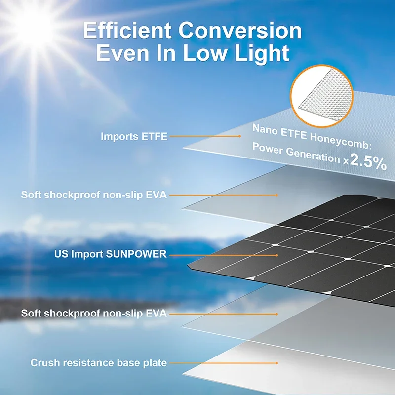 4000W Solar Panel Kit 12V To 1 - Solar Emergency Charger recension och pris